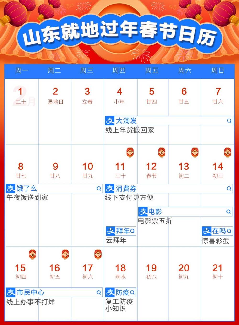 元旦人口_人口普查(2)