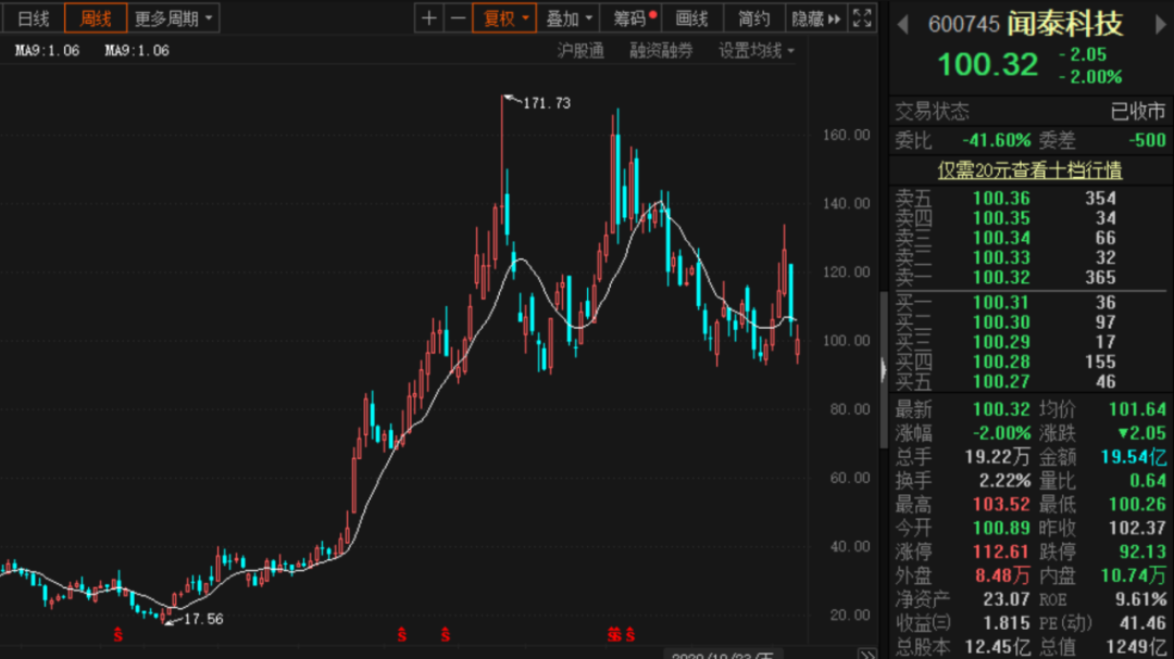 欧菲光“卖子”定了！原来是这家1200亿大牛股接盘，已付3亿诚意金！人气飙升，一字板稳了？