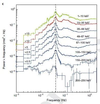 �����ˣ��й��·��֣�������ᡱ��������ڶ�����