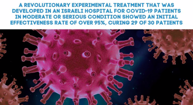 治愈率达95％，关于以色列版新冠“特效药”的事实和疑云