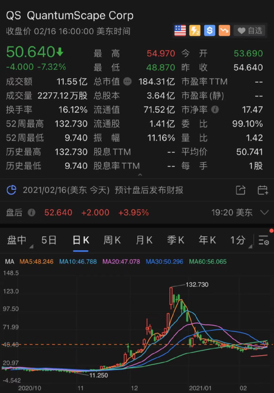 重磅！巴菲特1.7万亿持仓大曝光：苹果遭减持，新重仓这两只
