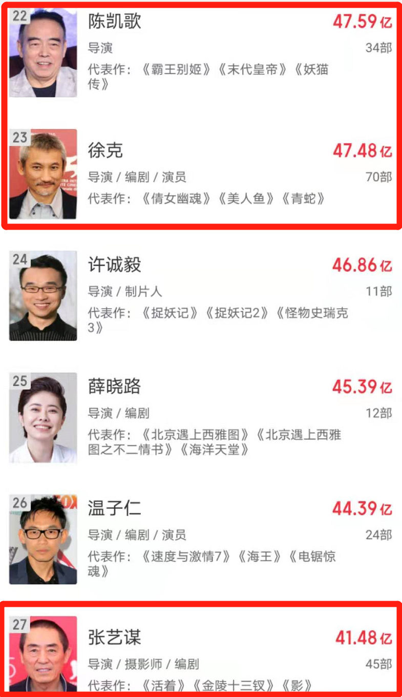 《你好，李焕英》破40亿，反超《唐人街探案3》！盗版却来了……