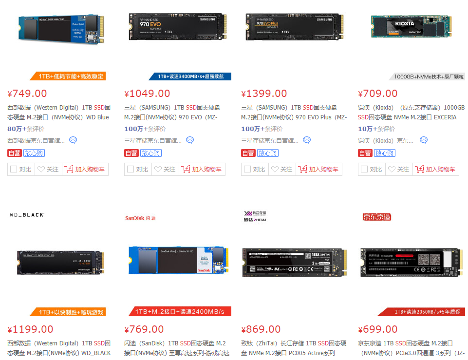 买PCIe 3.0还是PCIe 4.0 SSD,别让预算影响你的判断