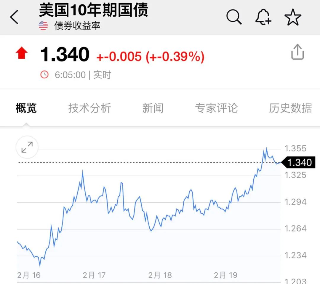 G7重磅！拜登首秀，特朗普被打脸？从“中国挑战