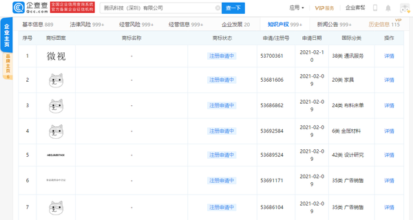 腾讯注册狗头商标！没错 就是你想的那个狗头表