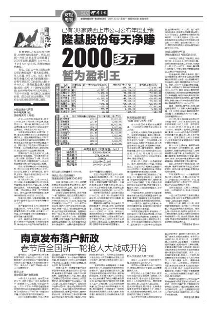 上市公司年报探秘 已有38家陕西上市公司公布年