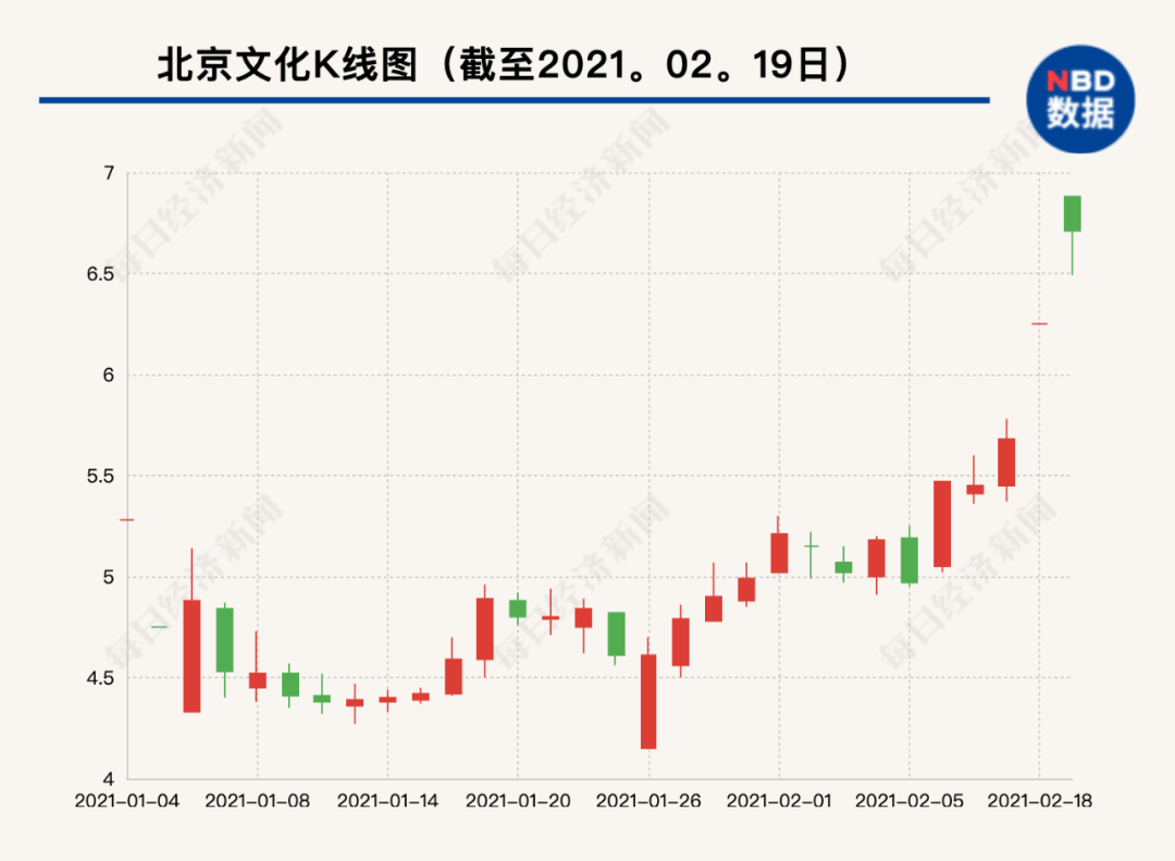 《你好，李焕英》破40亿，反超《唐人街探案3》！盗版却来了……