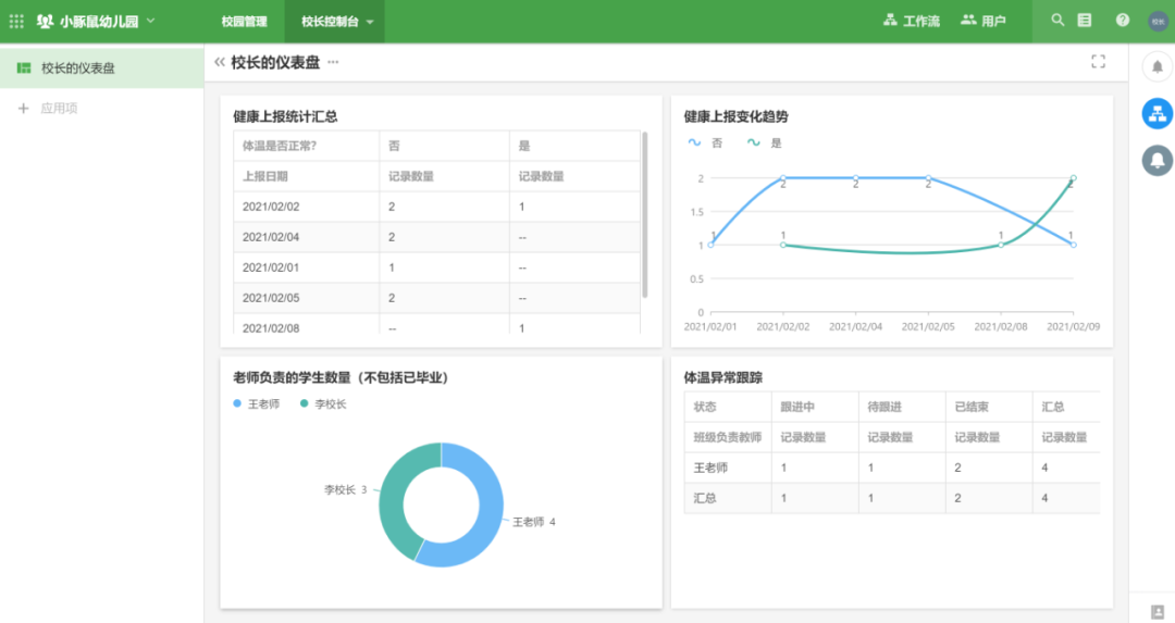 3个小时，从学到做，我用低代码平台搭了一套管理系统