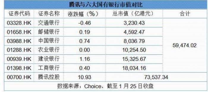 全球大放水，2021年很疯狂！割韭菜，已经开始了？