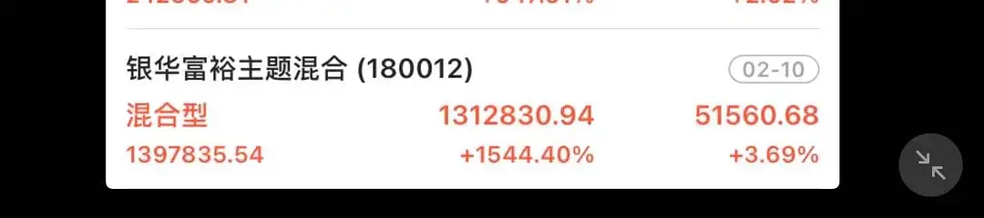 “基情”不再!年轻人基金被割,有妈妈却赚欢