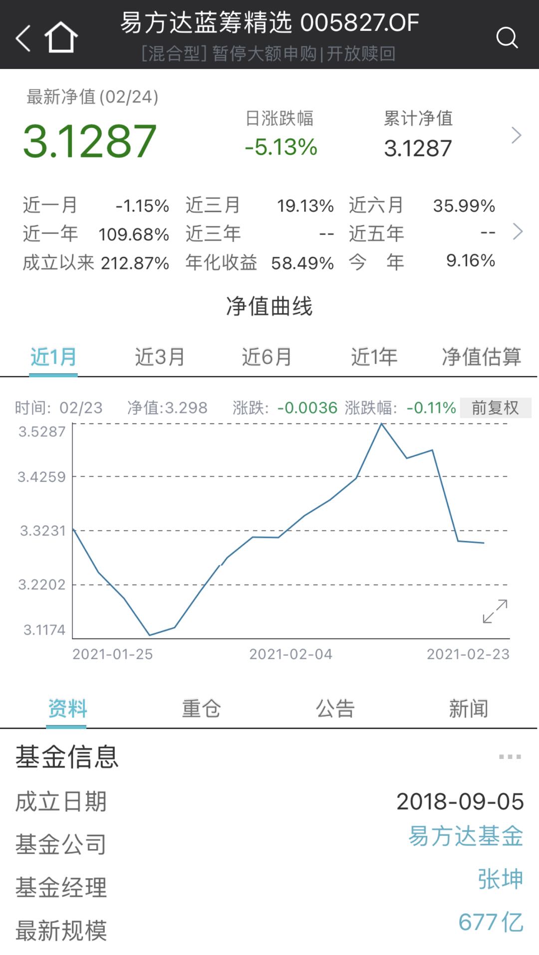 观察|“基金”连续三日“跌”上热搜,要不要赎回?