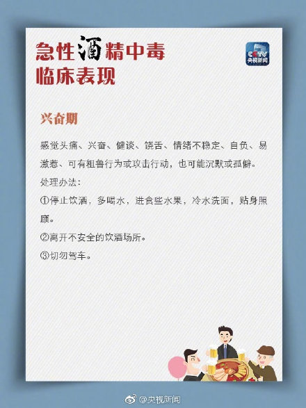 头孢类+酒=“毒药”、哪些酒水不能混搭...这些饮酒知识请牢记