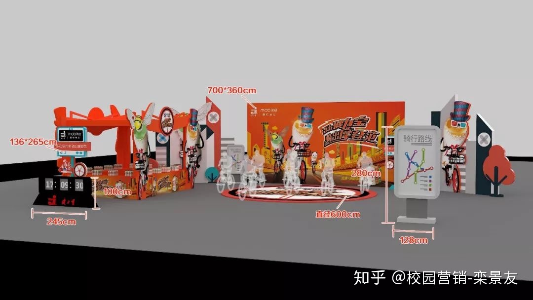 校园市场发展如何，营销策略及需求详解？