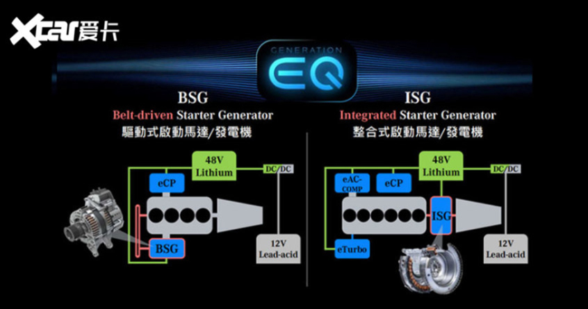 图片[14]_宝马3系/奥迪A4L坐不住了 新一代奔驰C级前景展望_5a汽车网