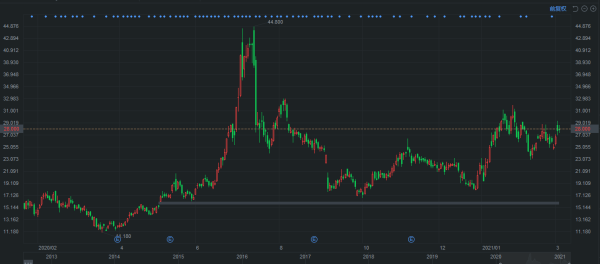 ȫоƬȱýоʽɡӮҡ