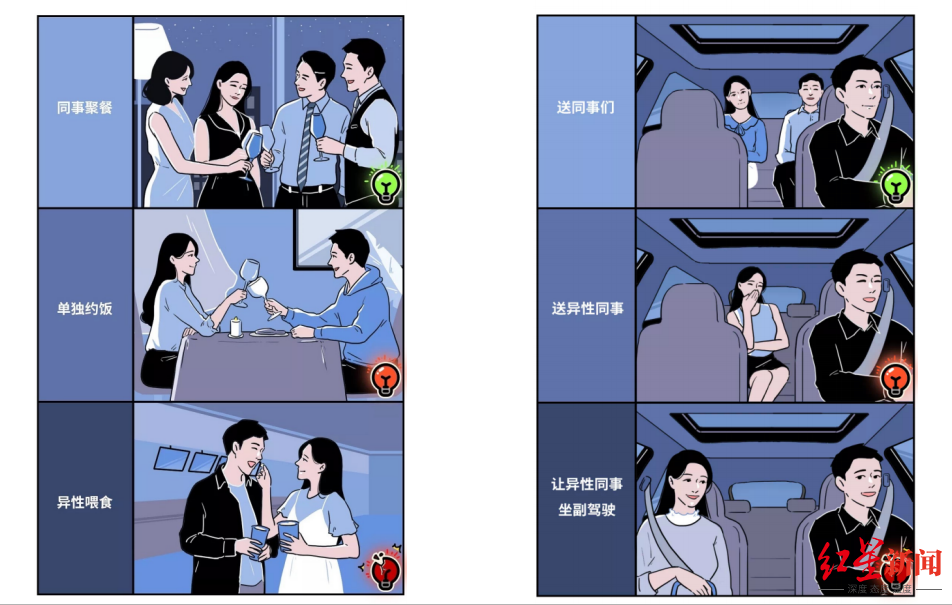 异性|工行要求异性员工避免单独约饭 有专家说很难执行