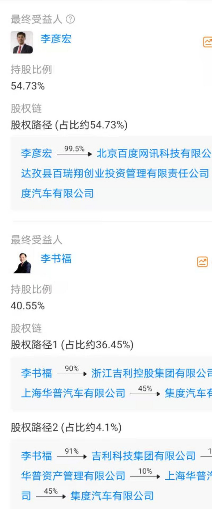 强强联手！吉利将与百度成立合资公司，李书福持股40.5%