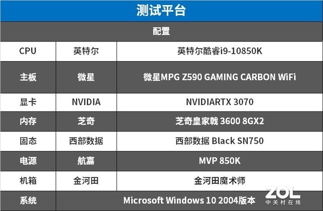 新一代暗黑板 微星mpg z590暗黑主板评测