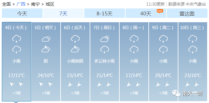 回南天来了！强降雨+强对流携手上线，大范围暴雨将至......