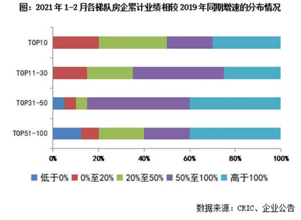 政府工作报告：制定碳达峰行动方案！追踪三大投资板块