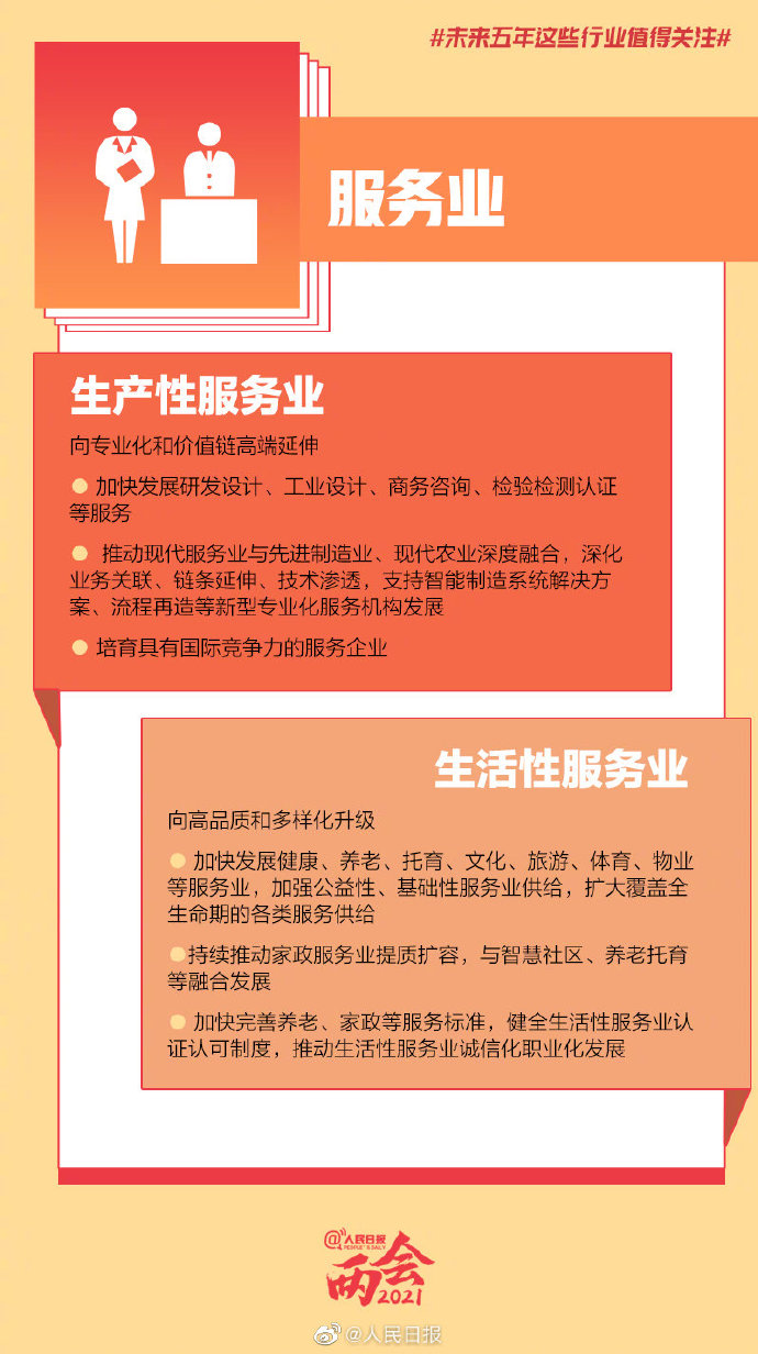 转存了解！未来5年这些行业值得关注