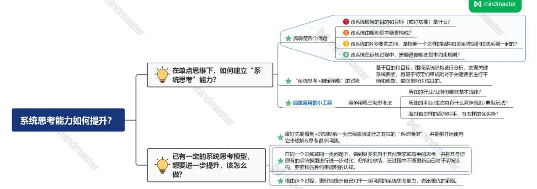 如何提升你的系统思考和认知能力？