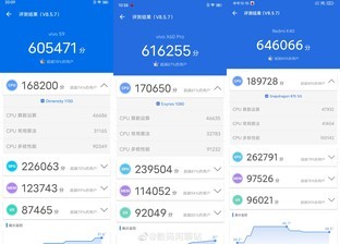 手机芯片哪家强？三款主流中高端芯片对比测试
