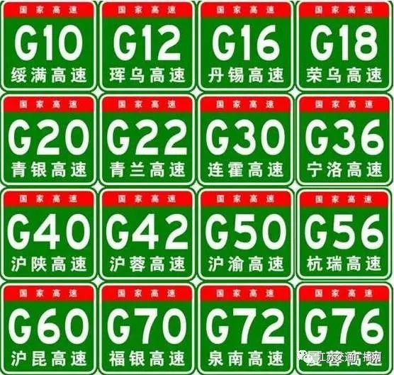 高速上一直搞不懂的“字母”和“数字”，今天终于明白了