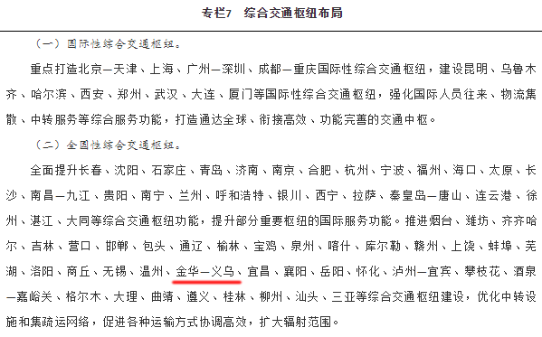 这一国家规划纲出炉！来看金华未来交通如何大发展