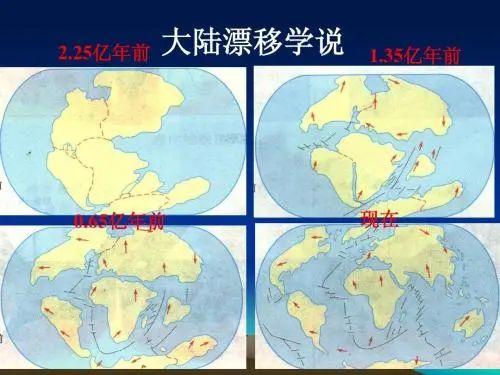 被嚴重忽視的一個學科，你們對它的力量一無所知