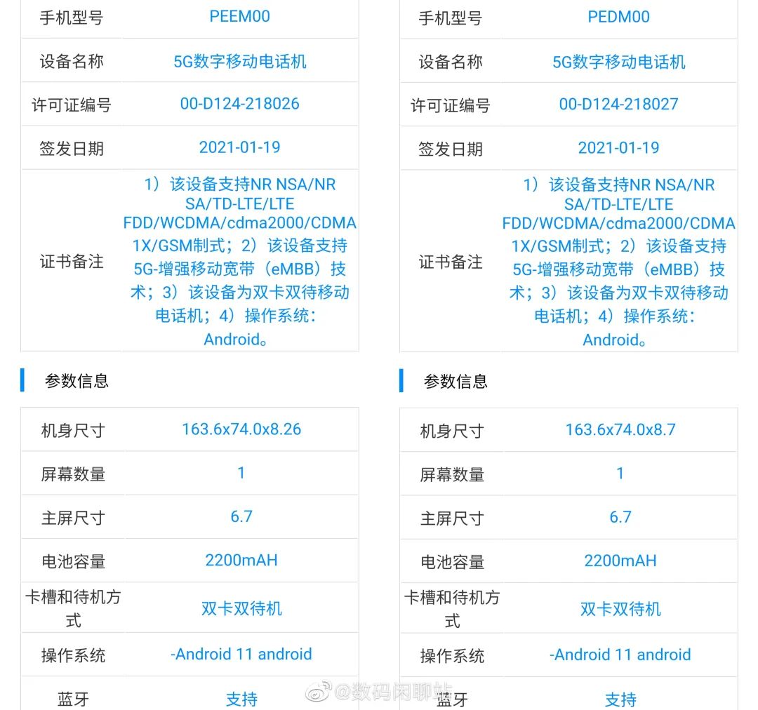 「旗舰」OPPOFindX3系列全曝 轻薄机身+4500mAh+65W
