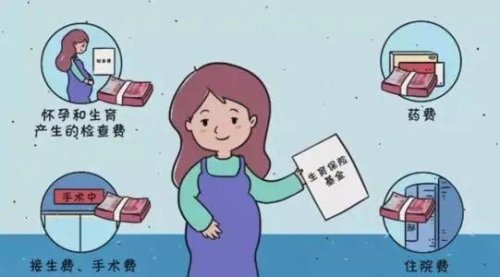 女职工最关心的生育保险问题，这里都回答全了 第2张