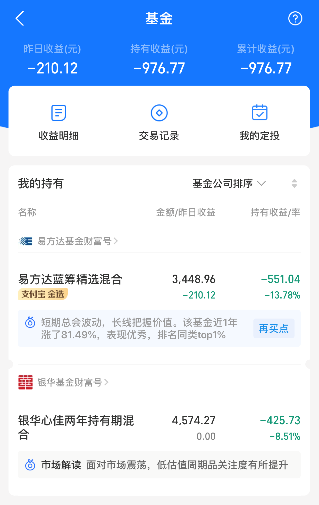暴跌的基金和头铁的“韭零后”：只要不卖，就不是真的亏