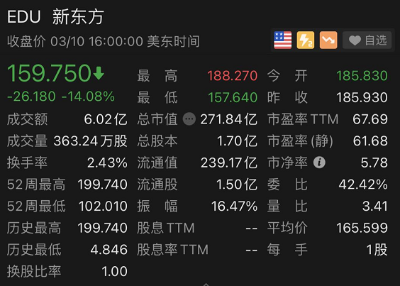 重磅！ 中美高層大動作，拜登再推13萬億�大基建�？