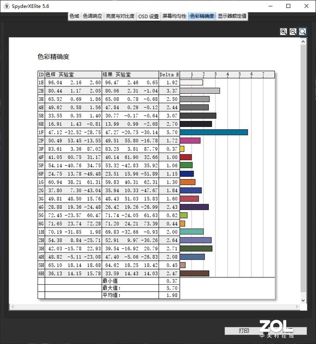 155W的RTX 3080有多强 微星强袭2 GE76评测