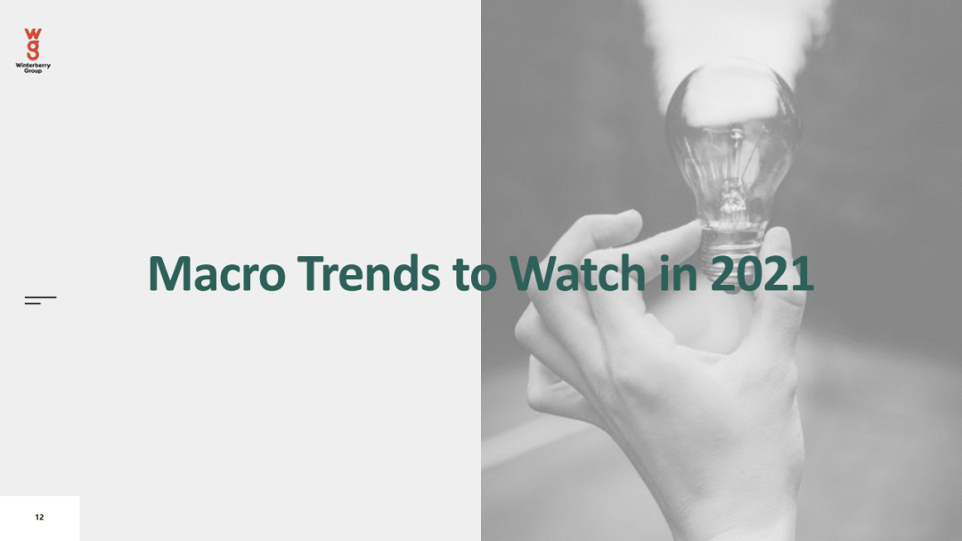 2021年数据驱动广告和营销报告