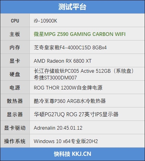 史上最猛的暗黑板！微星MPG Z590 GAMING CARBON WIFI主板评测
