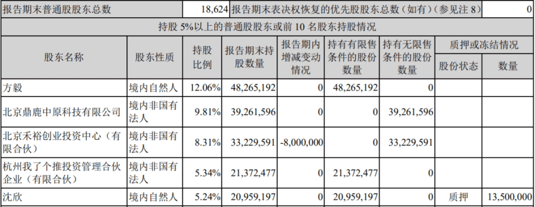 B站与百度联袂冲刺港股，A股小伙伴会嗨吗？