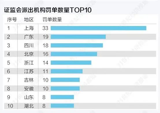 Data is handpick now: Innovation of global twin birthrate is tall; Our country marriage registers a number 7 years to fall repeatedly