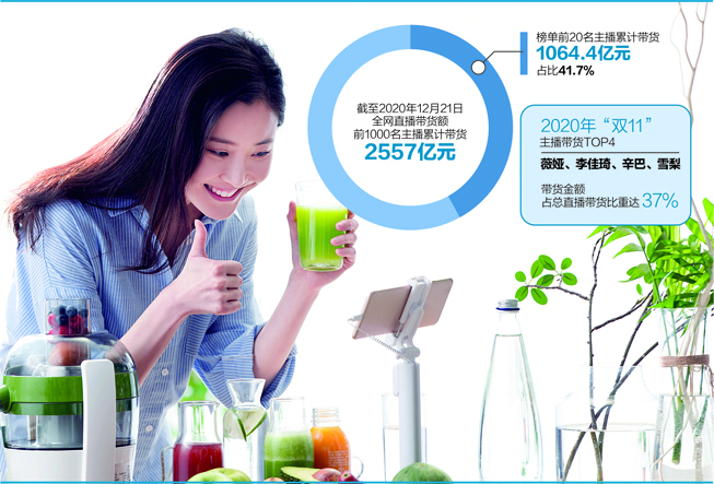 Does the sword point to the what course to follow after business of cable of direct seeding of dimensions of 6 trillion market runs quickly madly all the way? 2.2% heads advocate sow solely pocket take goods share most probably nearly, business of direct seeding cable " 28 " differentiation trend is clear