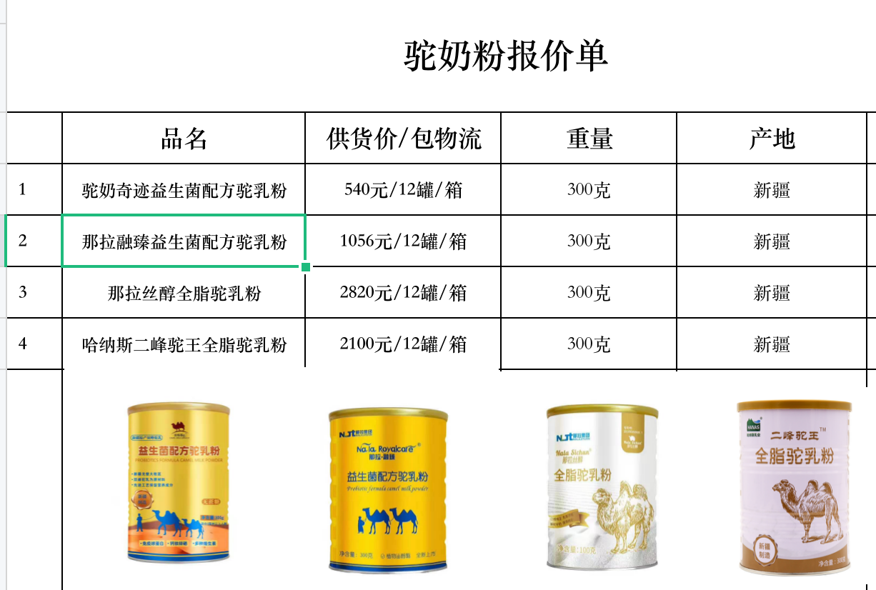 检不出骆驼DNA的驼奶粉：标价昂贵、含量可定制“反正喝不出来”