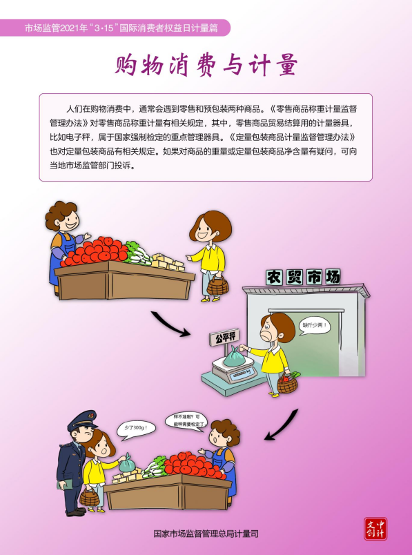 买菜缺斤短两、水表电表计数异常如何维权？这些问题与计量相关