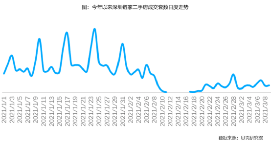 70城房价来了！新房涨幅最大是这座西北城市…