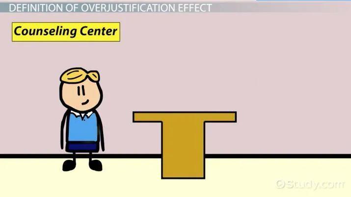 从德西效应来分析，为什么不提倡用红包来做群促活？