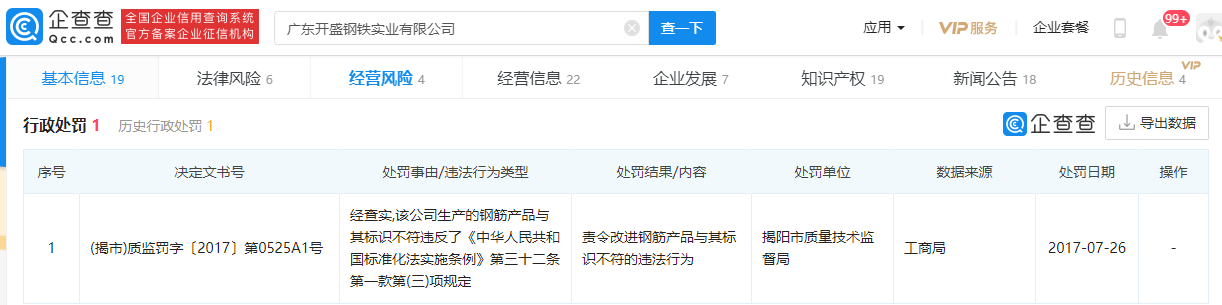 Response of 15 exposure company reachs 3 · progress