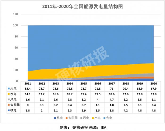 “碳交易”！逆市大涨中的“千亿野望”，会是“泡泡”吗？