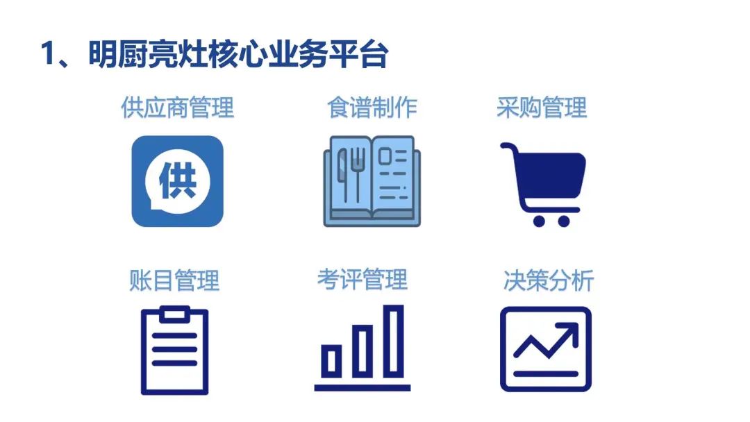 消防后勤保障 这个支队是这么做的
