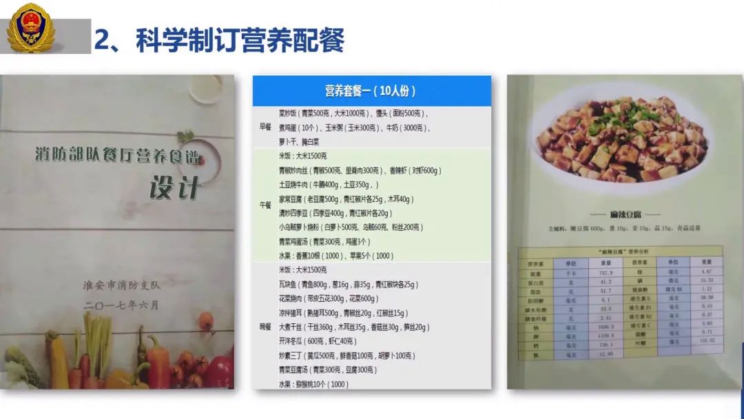 消防后勤保障 这个支队是这么做的