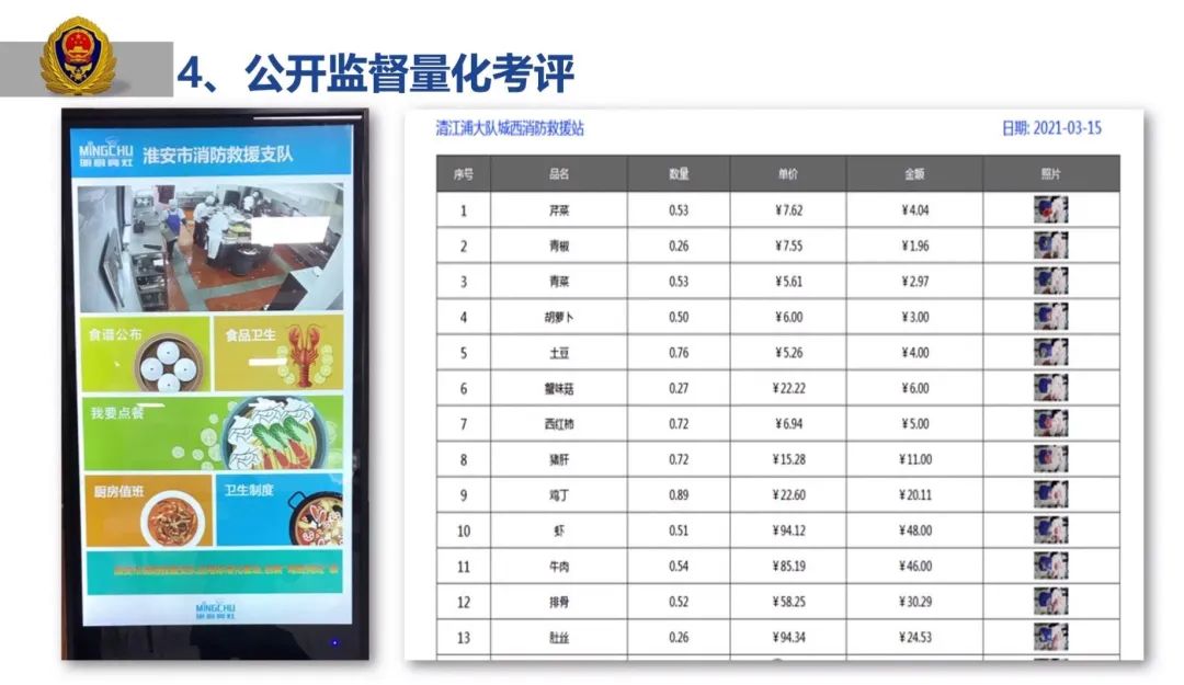 消防后勤保障 这个支队是这么做的