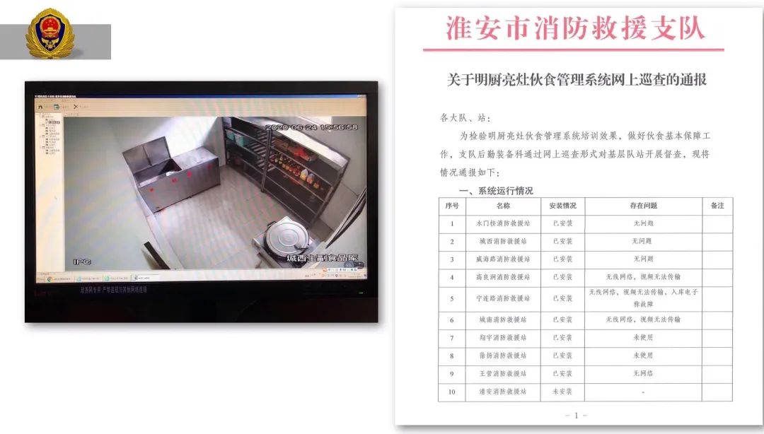 消防后勤保障 这个支队是这么做的